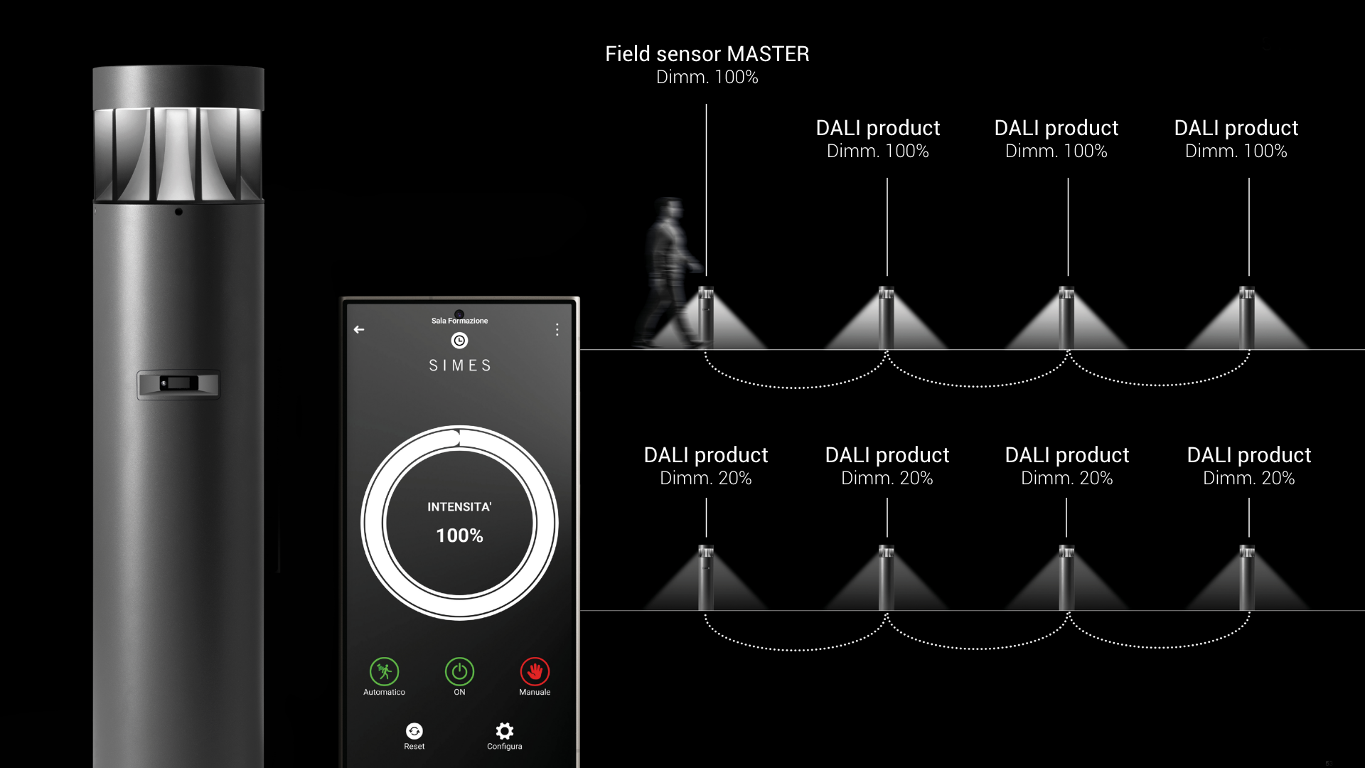 Simes App. Simes Light Control