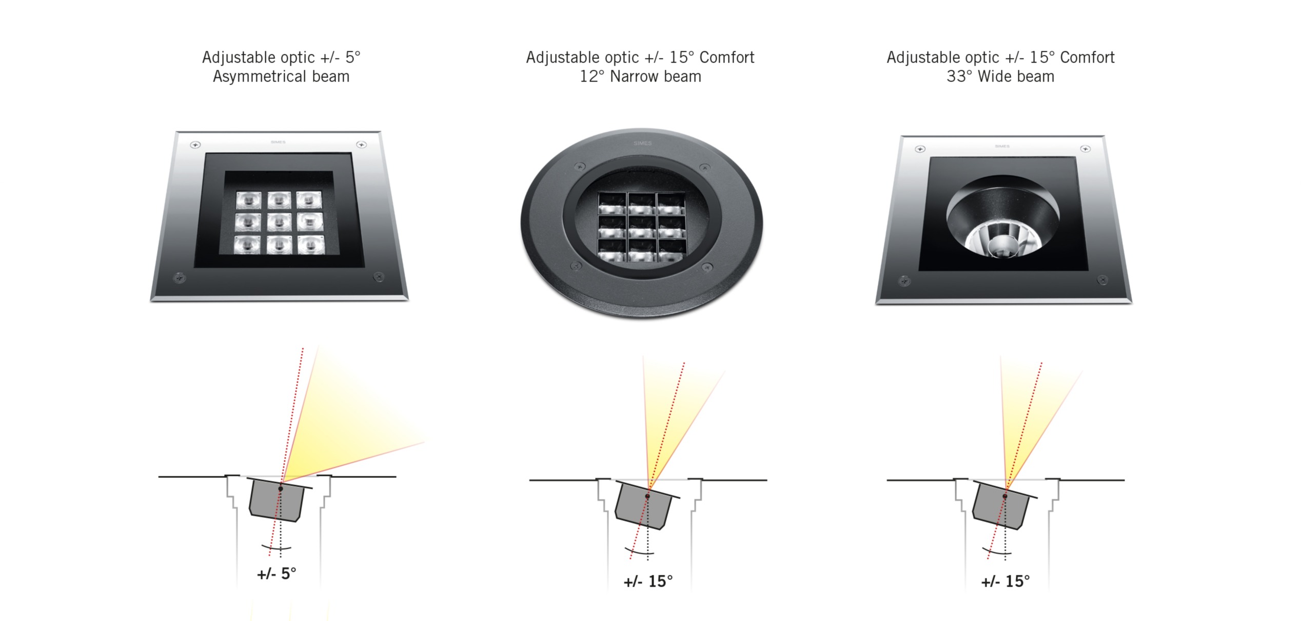 ZIP comfort tiltable optics